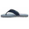 náhľad Tommy Hilfiger dámské plážové FW0FW09192 C7G Preppy Navy